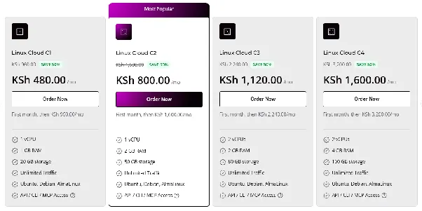 HostAfrica Linux Cloud C1 to C4 VPS plans in Kenya, priced in KSh