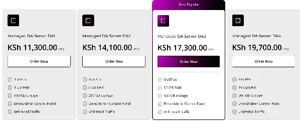 HostAfrica Managed VPS plans in Kenya, priced in KSh
