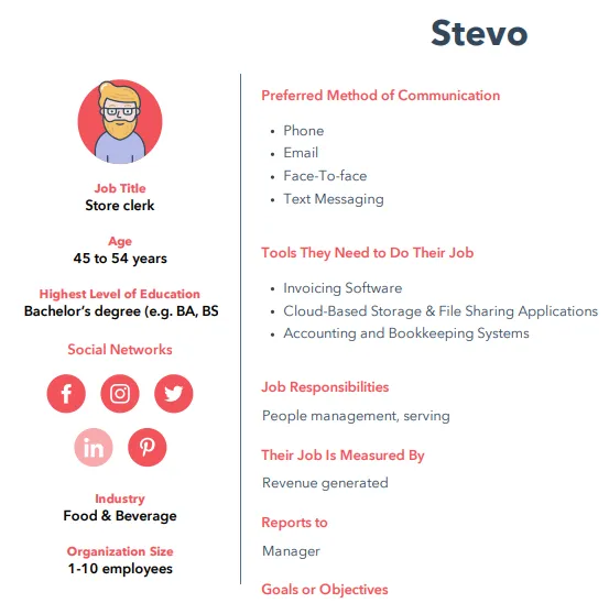 An example persona created to give an idea of people in an niche